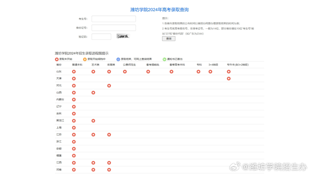 最新信息资源获取与深度解读摘要